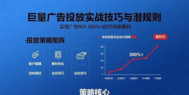 (15626期)巨量广告投放实战技巧与潜规则:实现广告ROI 300%+的可持续暴利-聚合资源
