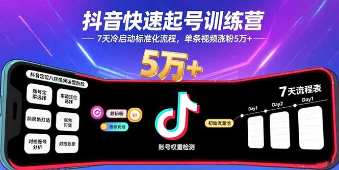 抖音快速起号训练营，7天冷启动标准化流程，单条视频涨粉5万+-聚合资源