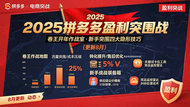 2025拼多多盈利突围战：卷王开年作战室，新手突围四大隐形技巧(更新8月-聚合资源