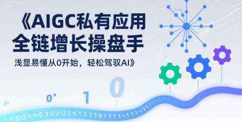 AIGC私有化应用全链增长操盘手,浅显易懂从0开始,轻松驾驭AI-聚合资源