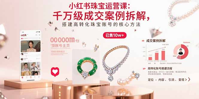 小红书珠宝运营课:千万级成交案例拆解,搭建高转化珠宝账号的核心方法-聚合资源