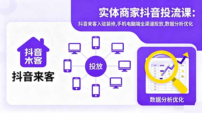 实体商家抖音投流课:抖音来客入驻装修,手机电脑端全渠道投放,数据分析优化-聚合资源