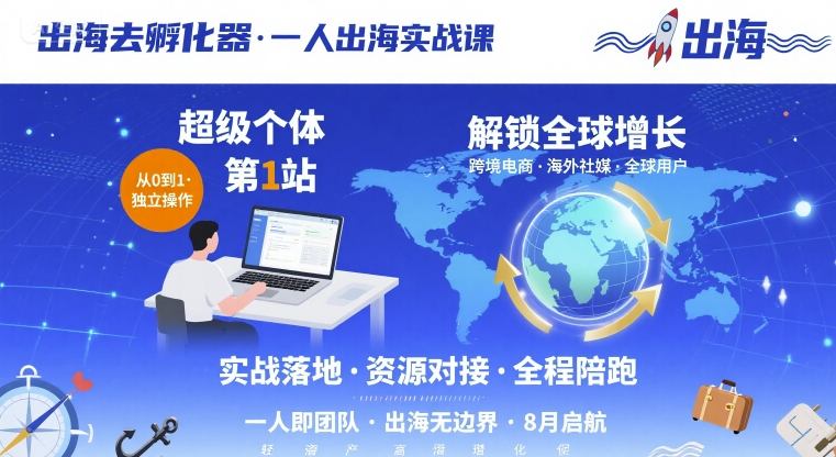 出海去孵化器,一人出海实战课,超级个体第1站,解锁全球增长-聚合资源