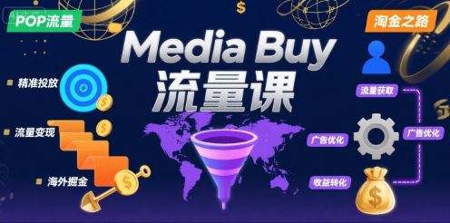 Media Buy之POP流量课,带你开启海外Media Buy淘金之路-聚合资源
