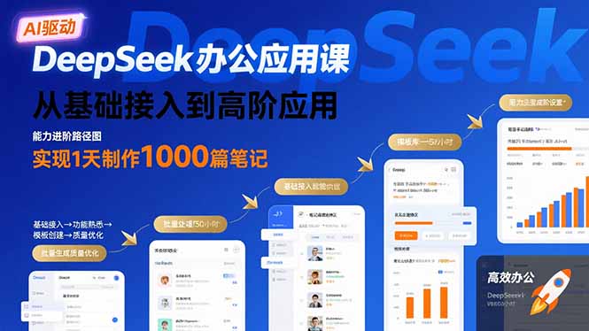 DeepSeek办公应用课:从基础接入到高阶应用,实现1天制作1000篇笔记-聚合资源