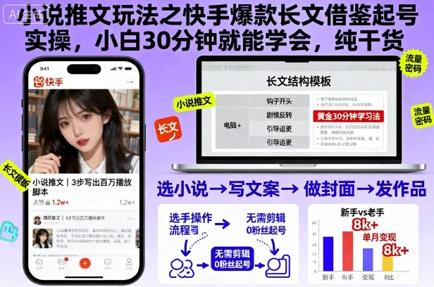 小说推文玩法之快手爆款长文借鉴起号实操,小白30分钟就能学会,纯干货-聚合资源