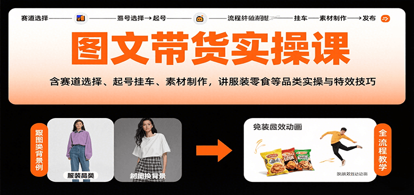 图文带货实操课，含赛道选择、起号挂车、素材制作，讲服装零食等品类实操与特效技巧-聚合资源