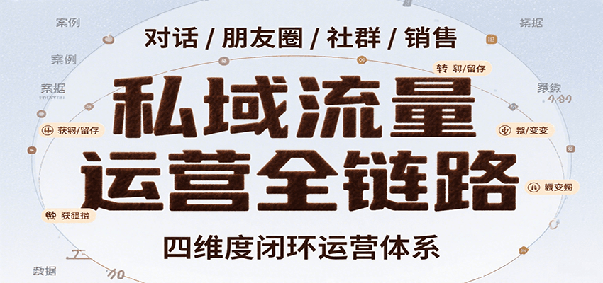 私域流量运营全链路，开场对话设计、朋友圈运营、社群管理、一对一销售SOP-聚合资源