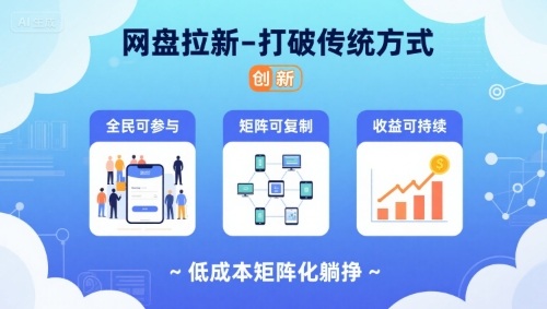 网盘拉新-打破传统方式,低成本矩阵化躺挣,全民可参与、矩阵可复制、收益可持续【揭秘】-聚合资源