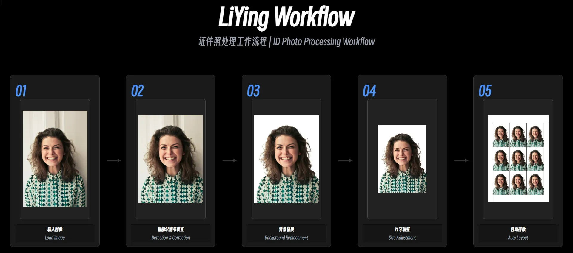 LiYing(开源免费证件照片制作软件)-聚合资源