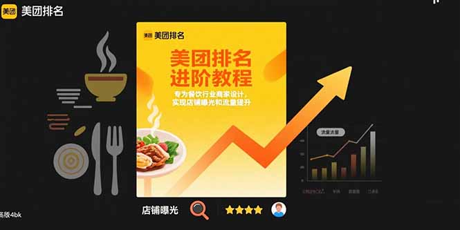 美团排名进阶教程:专为餐饮行业商家设计,实现店铺曝光和流量提升-聚合资源