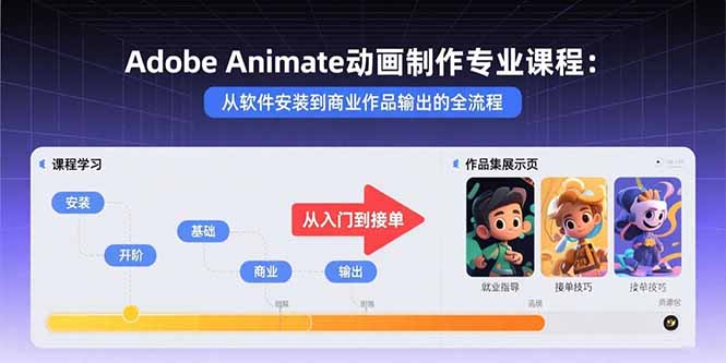 Adobe Animate动画制作专业课程：从软件安装到商业作品输出的全流程-聚合资源