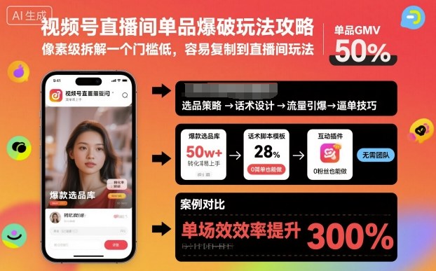 视频号直播间单品爆破玩法攻略，像素级拆解一个门槛低，容易复制到直播间玩法-聚合资源