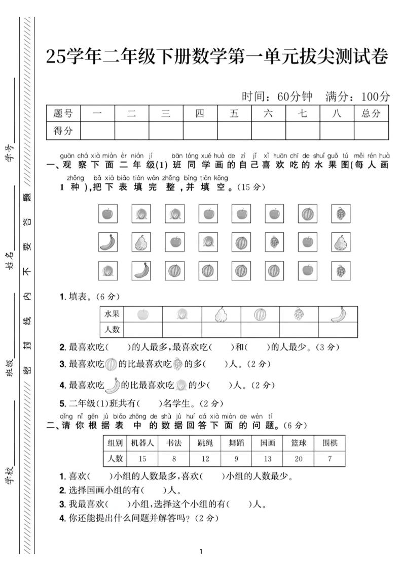 25二下数学第一单元拔尖测试卷2(含答案5页)人教-聚合资源