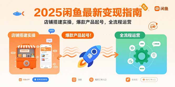2025闲鱼最新变现指南：店铺搭建实操，爆款产品起号，全流程运营-聚合资源