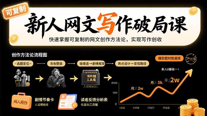 新人网文写作破局课:快速掌握可复制的网文创作方法论,实现写作创收-聚合资源