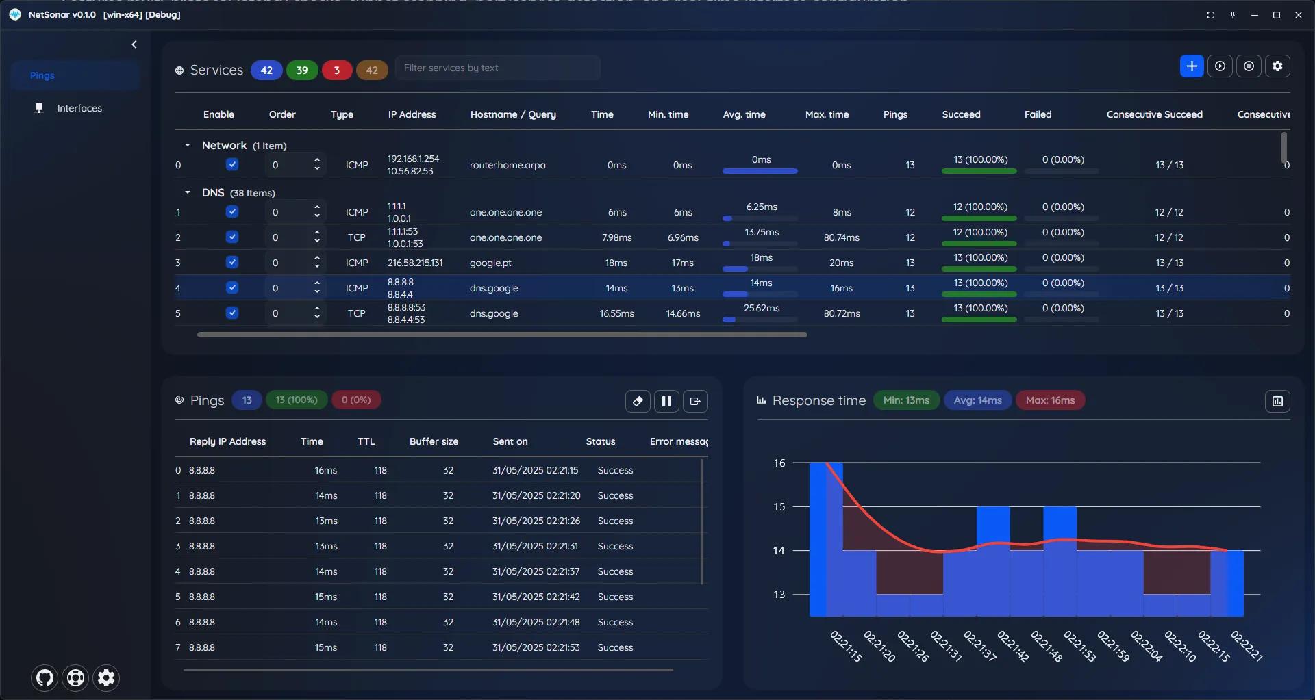 NetSonar(开源免费的网络诊断分析工具)-聚合资源