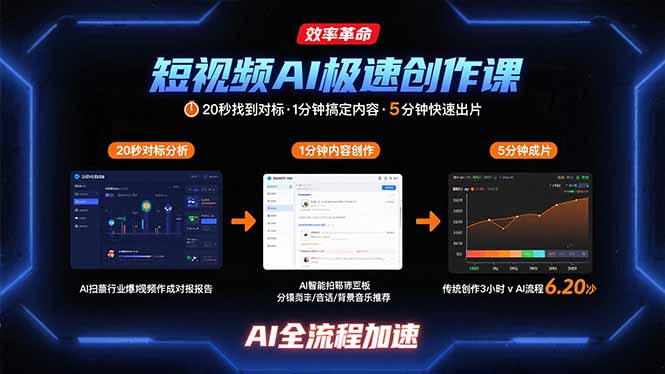 短视频AI极速创作课：20秒找到对标，1分钟搞定内容创作，5分钟快速出片-聚合资源