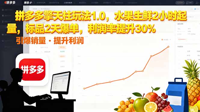 拼多多 擎天柱玩法1.0,水果生鲜2小时起量,标品2天爆单,利润率提升30%-聚合资源
