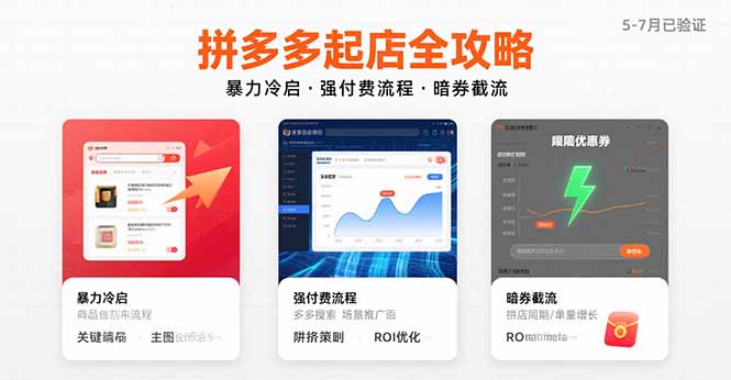 拼多多起店全攻略，暴力冷启，强付费流程，暗券截流，5-7月已验证的方法-聚合资源