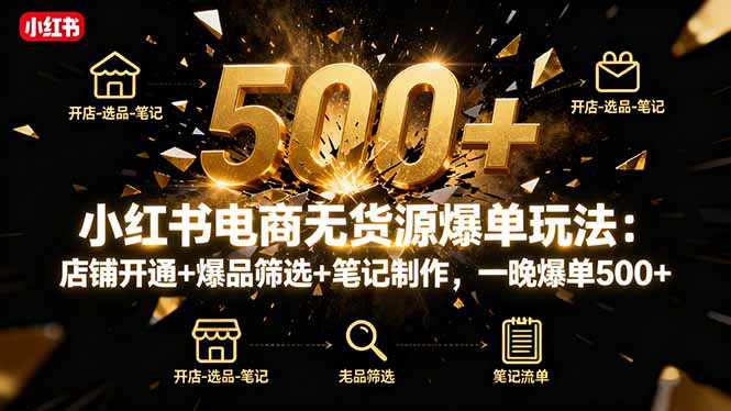 小红书电商无货源爆单玩法:店铺开通+爆品筛选+笔记制作,一晚爆单500+-聚合资源
