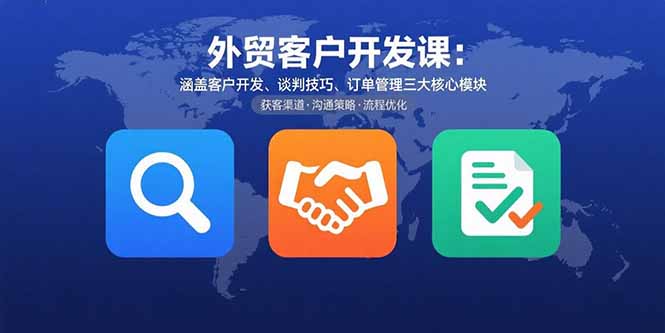 外贸客户开发课：涵盖客户开发、谈判技巧、订单管理三大核心模块-聚合资源