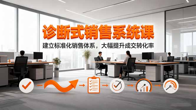 诊断式销售系统课,建立标准化销售体系,大幅提升成交转化率-聚合资源