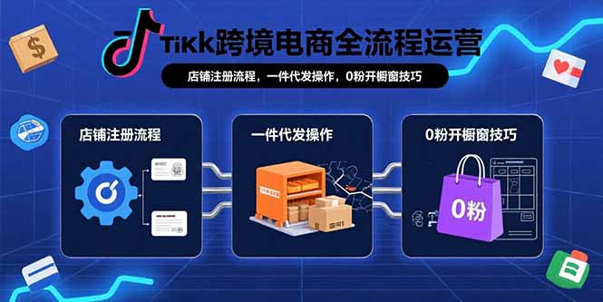 TikTok跨境电商全流程运营:店铺注册流程,一件代发操作,0粉开橱窗技巧-聚合资源