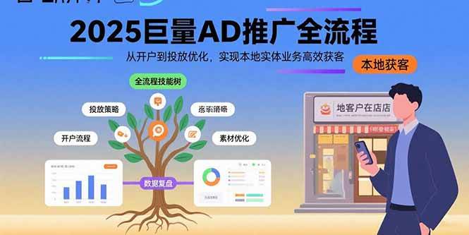 (15608期)2025巨量AD推广全流程,从开户到投放优化,实现本地实体业务高效获客-聚合资源