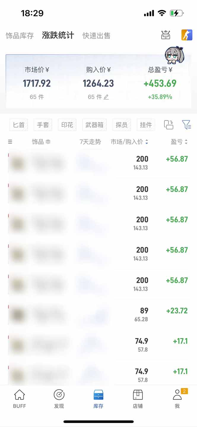 图片[2]-2025网易buff搬砖，一周操作2小时，收入1600+-聚合资源