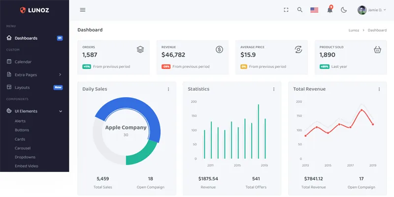 Bootstrap5响应式后台管理系统模板-聚合资源
