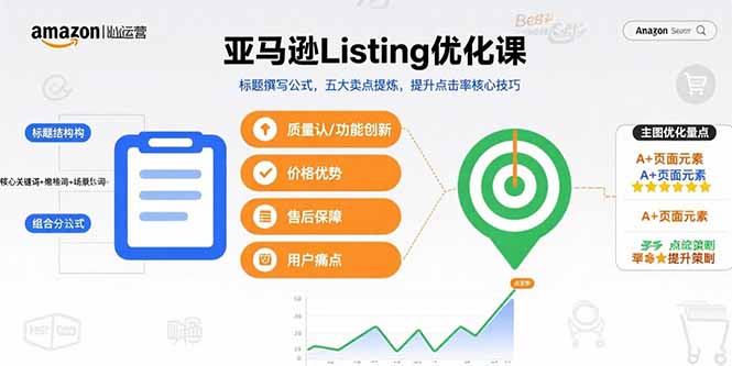 亚马逊Listing优化课,标题撰写公式,五大卖点提炼,提升点击率核心技巧-聚合资源