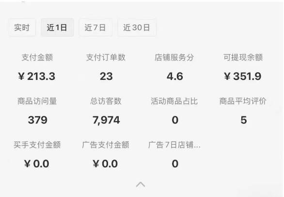 图片[1]-小红书虚拟店铺攻略，开店-上架-全自动发货出售学科虚拟资料完整流程-聚合资源