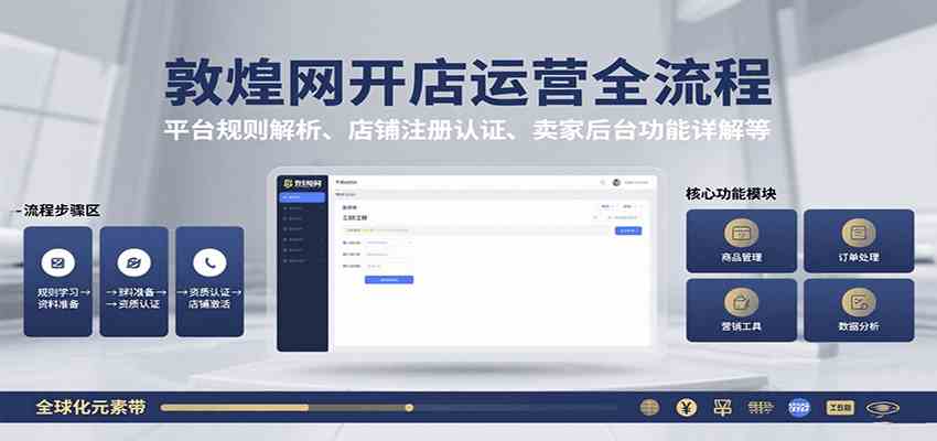 敦煌网开店运营全流程：平台规则解析、店铺注册认证、卖家后台功能详解等-聚合资源