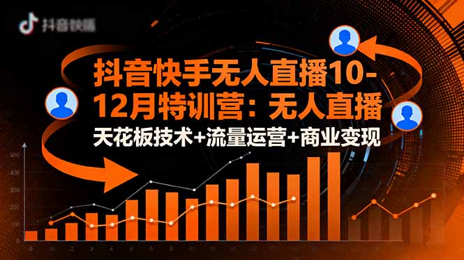 抖音快手无人直播10-12月特训营：无人直播天花板技术+流量运营+商业变现-聚合资源