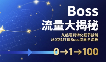 Boss流量大揭秘,从起号到转化细节拆解,从0到1打造Boss流量全流程-聚合资源