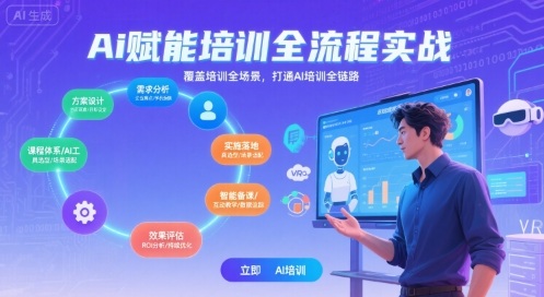 AI赋能培训全流程实站,覆盖培训全场景,打通 Al培训全链路-聚合资源