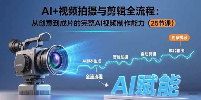 (15612期)AI+视频拍摄与剪辑全流程:从创意到成片的完整AI视频制作能力(25节课)-聚合资源