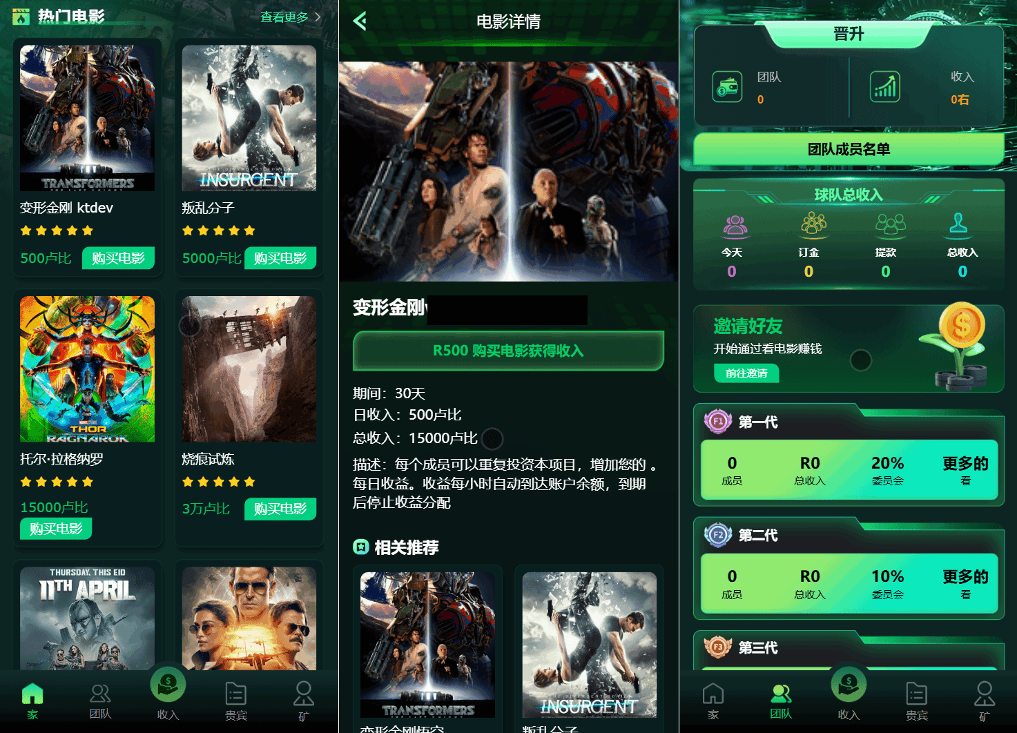 Flickiri Fun海外电影投资理财源码 影视理财类源码-聚合资源